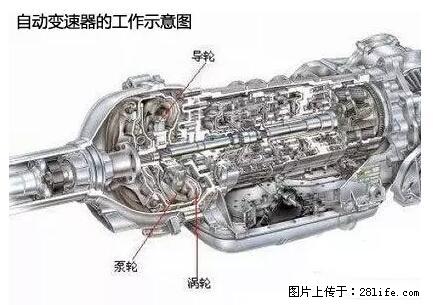 你知道怎么热车和取暖吗？ - 车友部落 - 连云港生活社区 - 连云港28生活网 lyg.28life.net