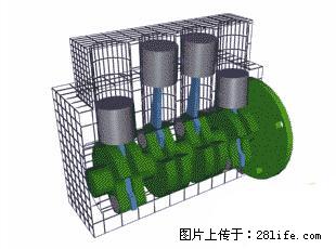 你知道怎么热车和取暖吗？ - 车友部落 - 连云港生活社区 - 连云港28生活网 lyg.28life.net