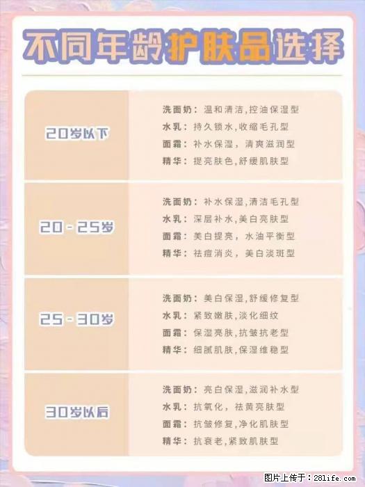 【姬存希】不同年龄，不同护肤的选择，你选对了吗？请爱惜自己！ - 生活日用品 - 居家生活 - 连云港分类信息 - 连云港28生活网 lyg.28life.net