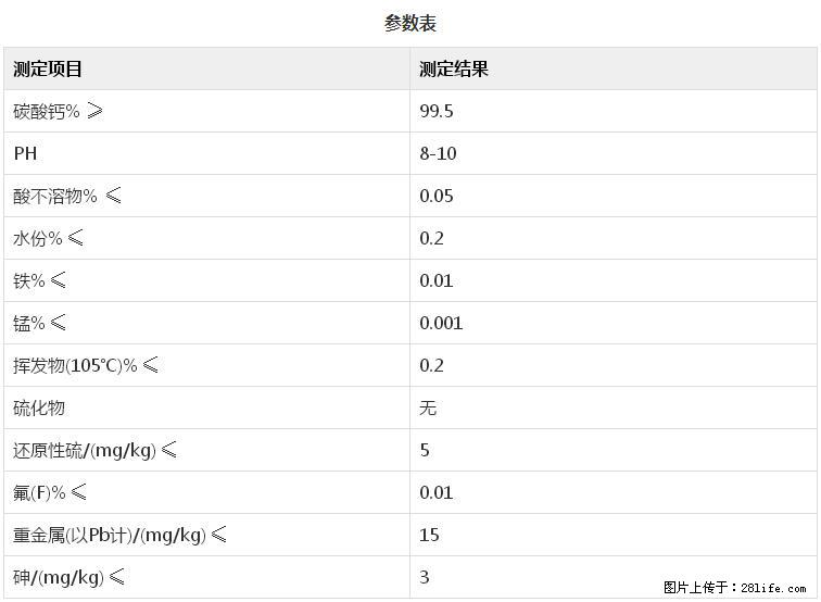 【桂林三鑫新型材料】600目重质碳酸钙 方解石粉重钙粉 - 综合信息 - 其他综合 - 连云港分类信息 - 连云港28生活网 lyg.28life.net