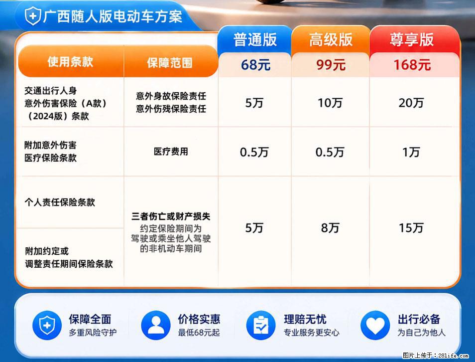 【骑行保障】安全骑行，保障随行！电动车专属保险上线啦！ - 连云港生活资讯 - 连云港28生活网 lyg.28life.net